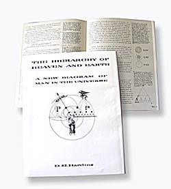 Aide à la traduction de Douglas Harding