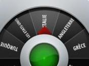 Votre iPhone vous aidez prendre bonnes décisions...