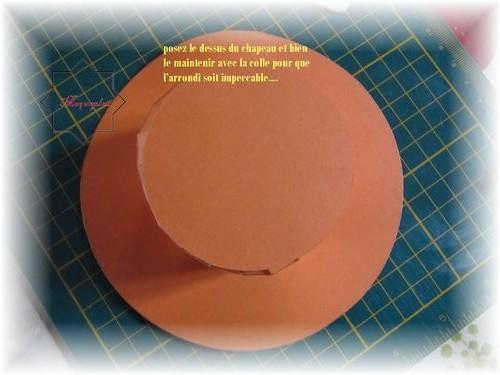 déco chapeaux 101