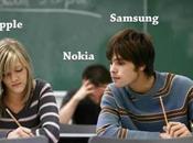 Enquête satisfaction: iPhone, Nokia Samsung...