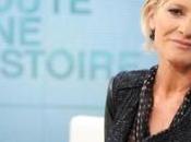 France Toute histoire Meilleure performance hebdomadaire