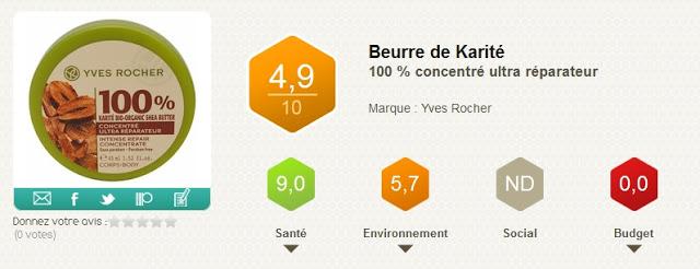On peut tester la toxicité de nos produits français avec Noteo