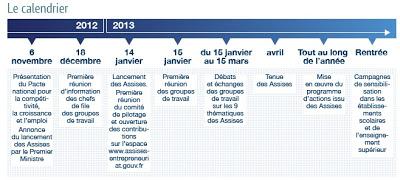Assises de l'Entrepreneuriat : Prenez la Parole !