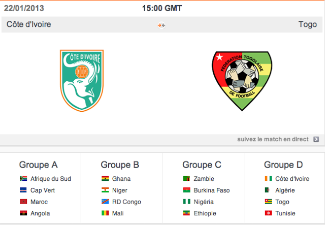 Match d'entrée CAN 2013 CI-Togo