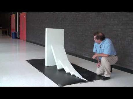 Image de prévisualisation YouTube