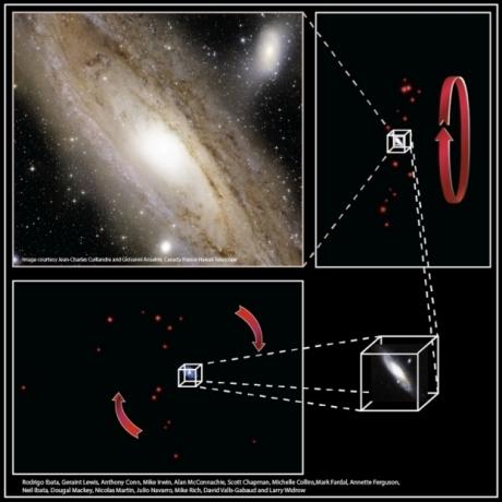 sciences,astronomie,planète,einstein