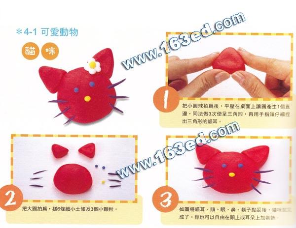 tuto chat pour les enfants