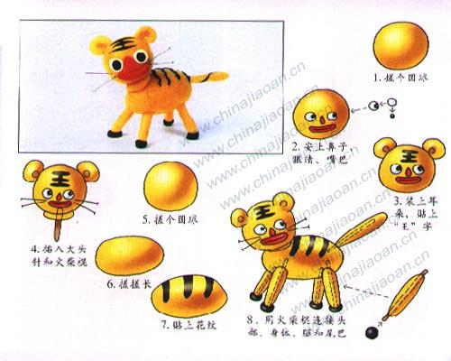 tuto chat pour les enfants