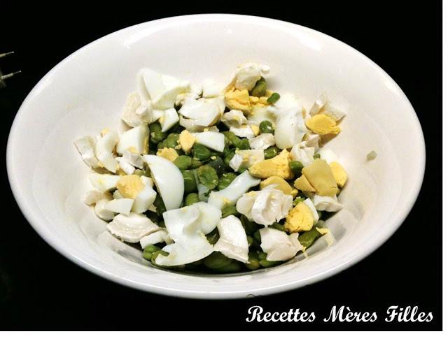 La recette Légumes Secs : Salade de fèves au chèvre