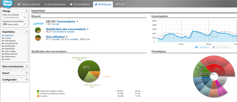 Capture d’écran 2013-01-23 à 17.55.44