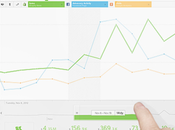 Quand visualisation données aide comprendre métriques ligne