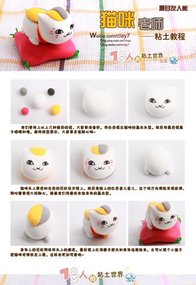 chat pâte polymère