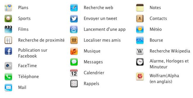 En savoir plus sur Siri sur iPhone ou iPad...