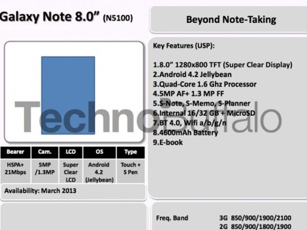 specifications-samsung-galaxy-note-8