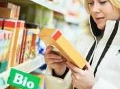 Produits Commission Européenne attend votre avis