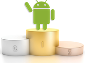 système ranking Play Store Google