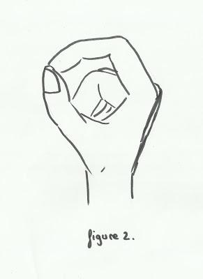 Le thérémine pour les nuls