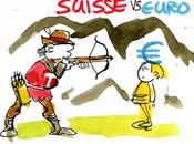 douteuse politique Banque Nationale Suisse l'égard l'euro