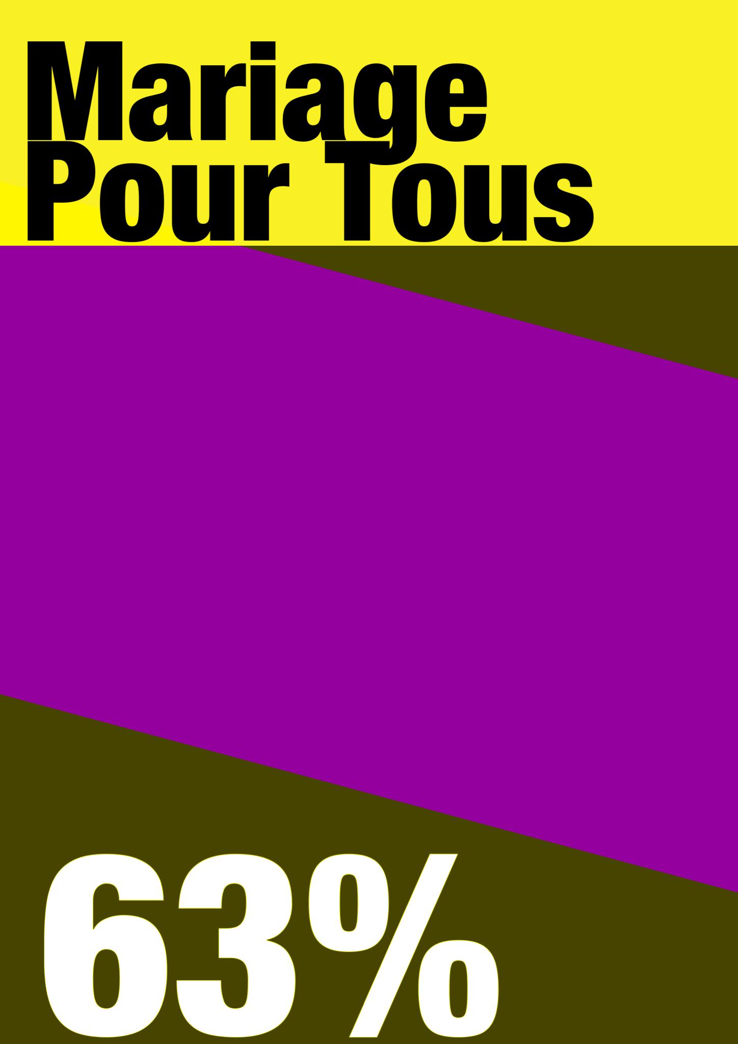 63% des français favorable au Mariage Gay
