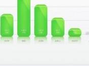 2012 bilan d’une année spéciale