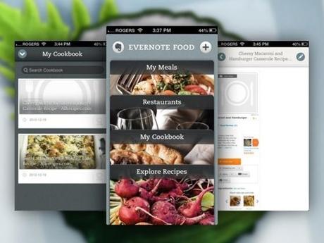Evernote Food la mémoire de vos repas sur iPhone...