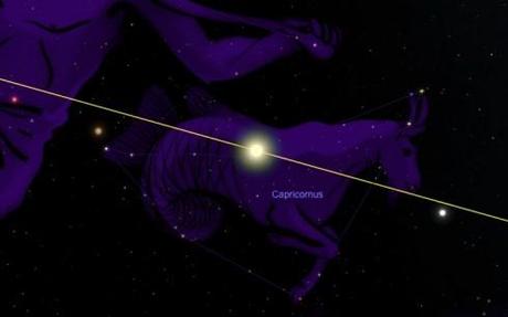 Position du Soleil dans la constellation du Capricorne, le 2 février 2013