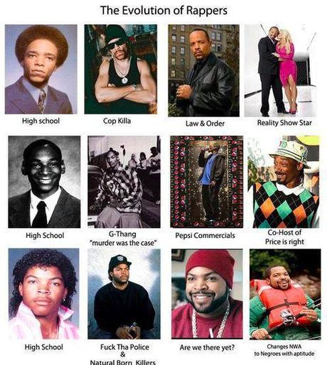 Rappeurs américians, du rebel au traître (Snoop, Ice T, etc)