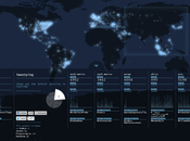 Tweet Ping visualiser tweets temps-réel