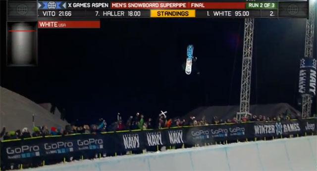 La leçon de Shaun White sur le SuperPipe des X-Games