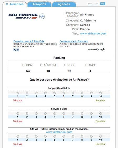 Air France sur Airopinion