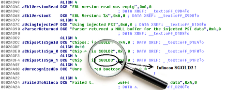 screen puce iphone 3g