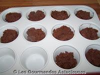 Muffins au chocolat