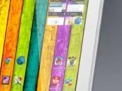 Achos, Titanium débarque étalages!