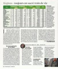 Marseille, Le sondage de Teissier qui fait mal à Caselli marseille,sondage,teissier,carlotti,caselli,ghali,guerini,mafia,justice,2013,2014,vauzelle,impots,hpllande,insecurite,roms,noel,gaspillage,tapie