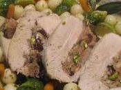 Poitrine dinde farcie champignons forestiers, pâté foie pistaches