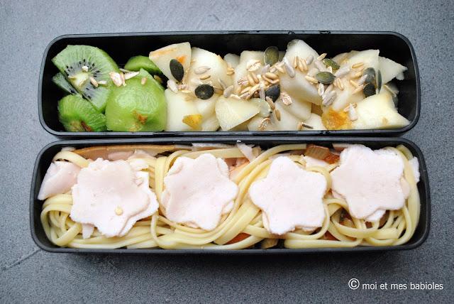Bento du jour!