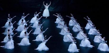 Giselle ballet de Perm Grand Théâtre de Provence