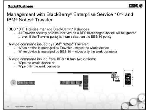 IBM Connect 2013 : le supplément du jeudi