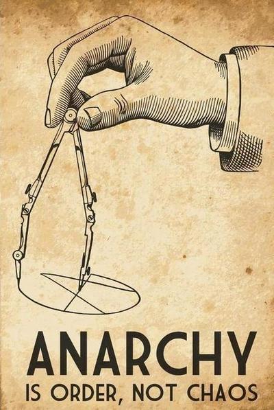 Réappropriation des mots: L’Ⓐnarchisme order