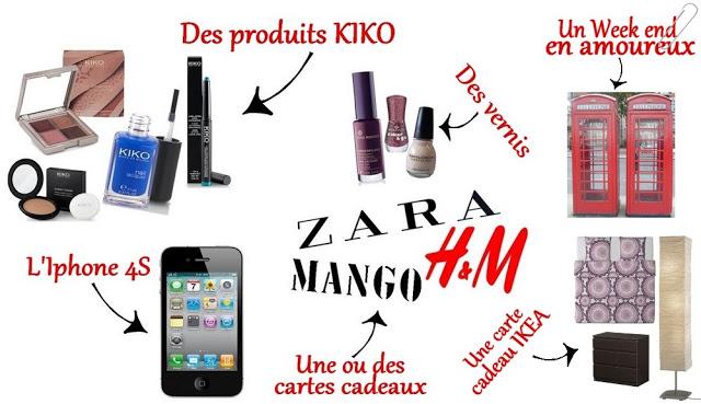 Le défi du lundi : Cher Père Noël