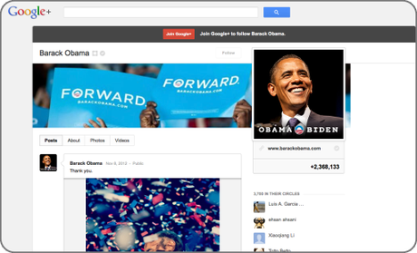 Réseaux sociaux: les secrets du succès pour entreprises