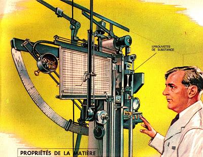 Mesurer la resistance élastique