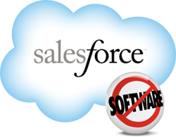 Salesforce.com CRM, qu'est-ce que c'est?