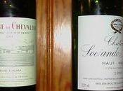 Sociando-Mallet Domaine Chevalier