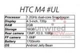 Tiens, un HTC M4…