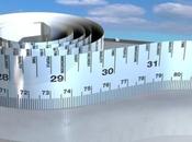 Indicateurs classiques conceptuels s'opposent dans mesure l'innovation