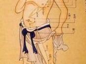 L’acupuncture chinoise medecine méthode naturelle simple efficace