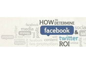 [Infographie] réseaux sociaux