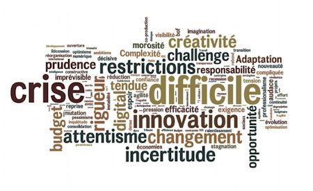 Mots de la communication