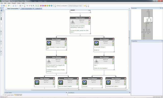 Song of the Myrne: Quelques news + réflexion sur les bugs